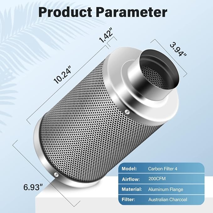 iPower 4 Inch Air Carbon Filter, - Image 2