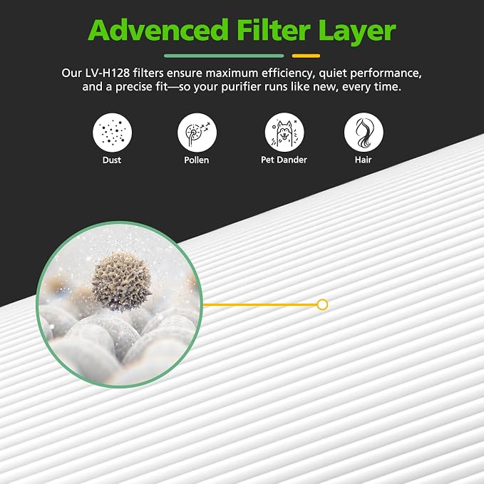 6 Pack LV-H128 Replacement Filter Compatible - Image 5