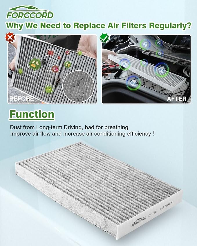 2-Pack HEPA Cabin Air Filter Fits - Image 5
