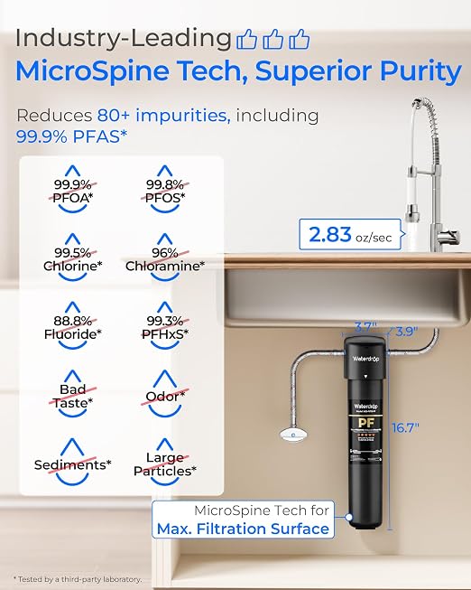 Waterdrop 15UA-PF Under Sink Water Filter, .% , 96% Chloramine - Image 3
