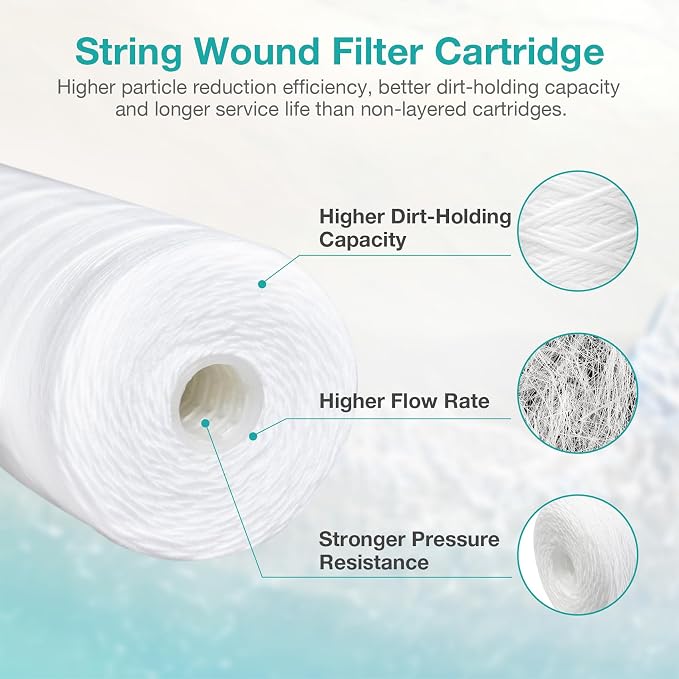 5 Micron 10" x 4.5" String Wound Water Filter Cartridge - Image 3