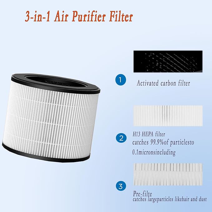 Replacement Filter Compatible - Image 2