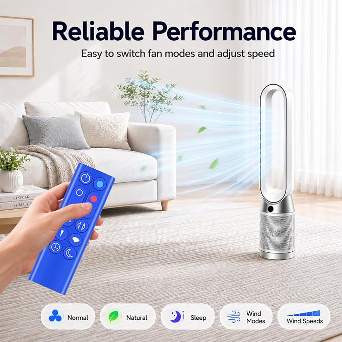 ZWP Replacement Remote Control fit - Image 7