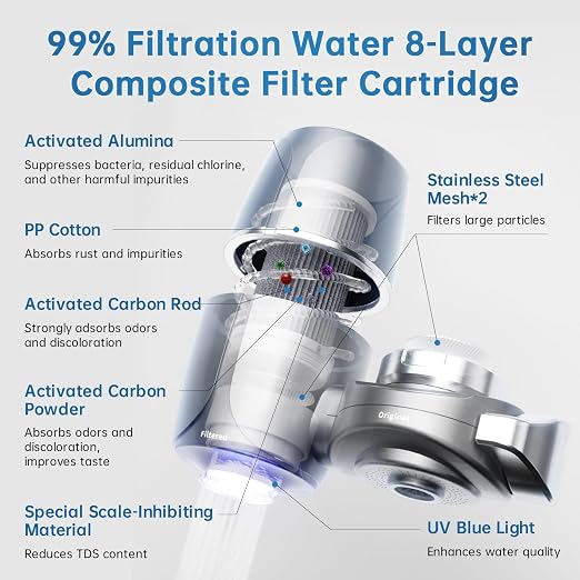 Water Filter for Sink Faucet, NSF42 Certified Faucet-Mounted Water Filter - Image 2