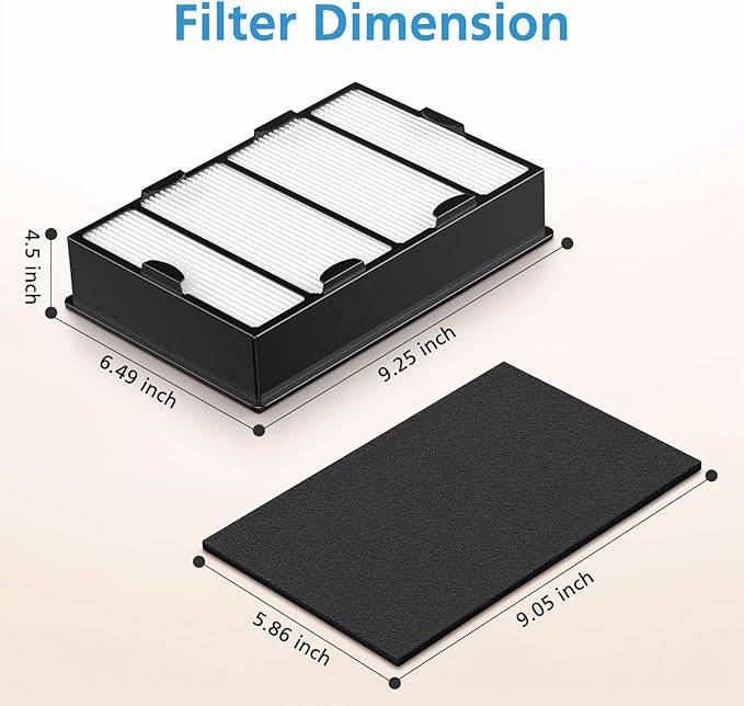 3 Sets HAPF600 Filter Replacement Compatible - Image 6