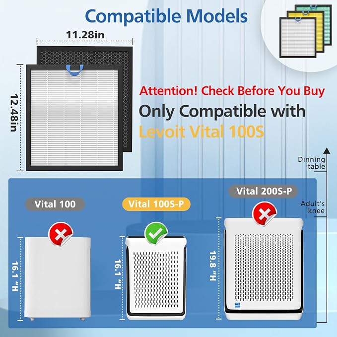 2 Pack Vital 100S Replacement Filter - Image 3