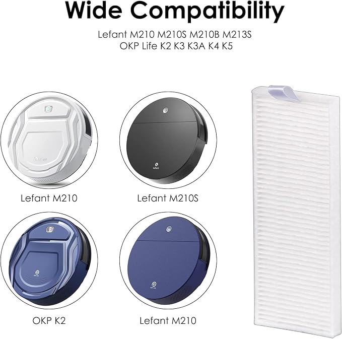 BRUVISH HEPA Filters Compatible - Image 5