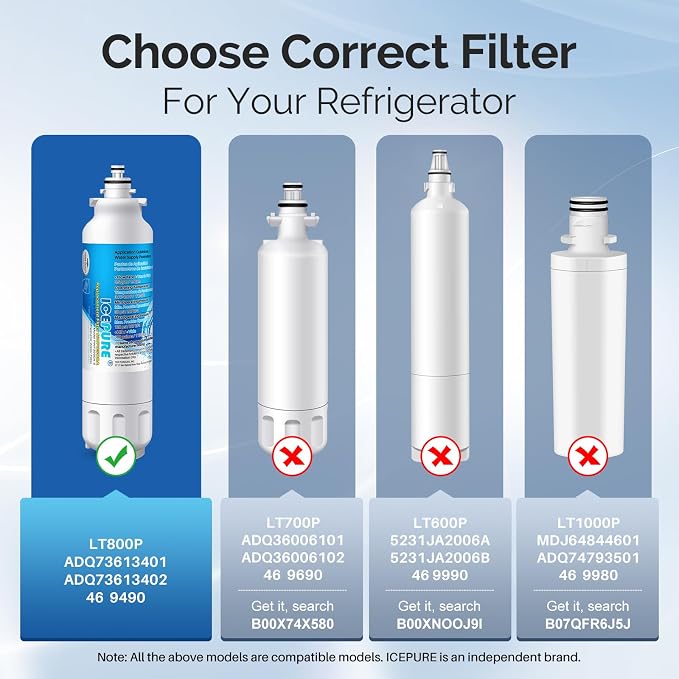 ICEPURE ADQ73613401 Refrigerator Water Filter Replacement - Image 2