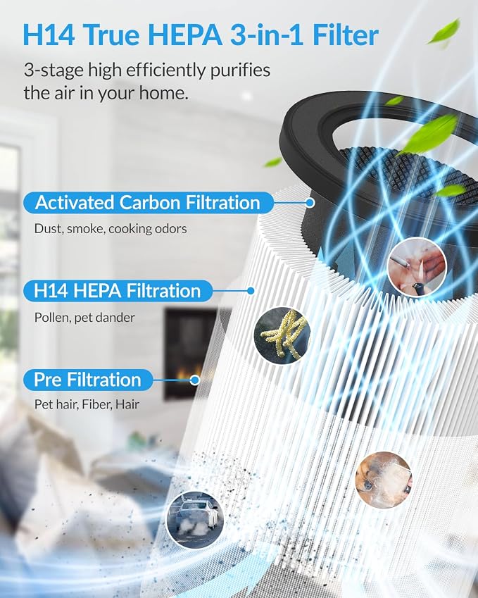 2 Pack Air Purifiers for Home Bedroom, ADTARK Air Cleaner - Image 2