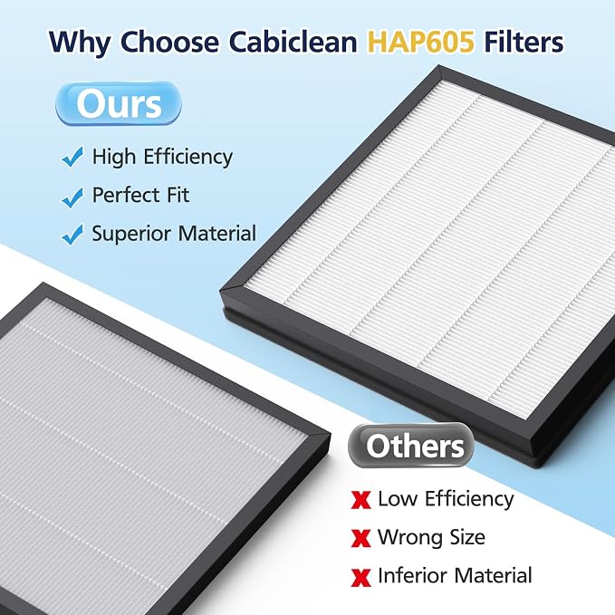 HAP605/HAP607 Replacement Filters - Image 7
