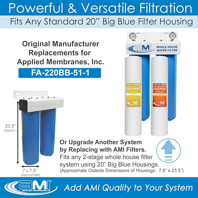 Applied Membranes Inc. 2-Stage Whole-House Water Filter System, 1-Micron and - Image 2