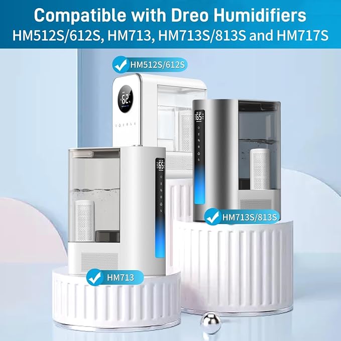 3-Pack Humidifier Demineralization Cartridge Compatible - Image 2