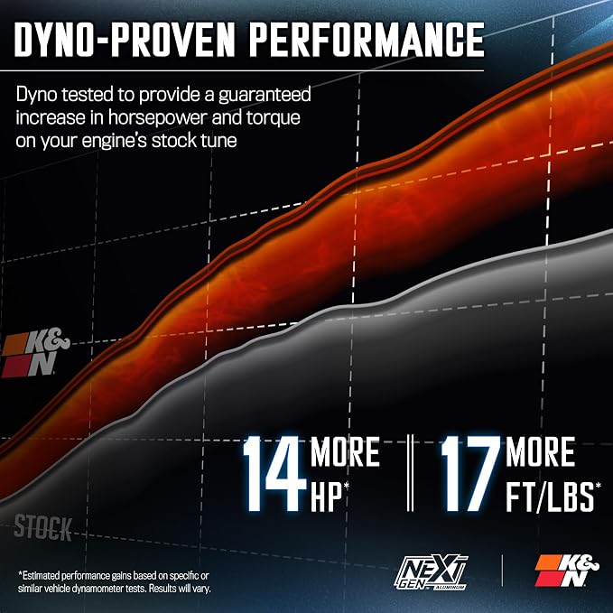 K&N NextGen Aluminum Cold Air Intake System: High-Flow Cotton Filter: Compatible - Image 3