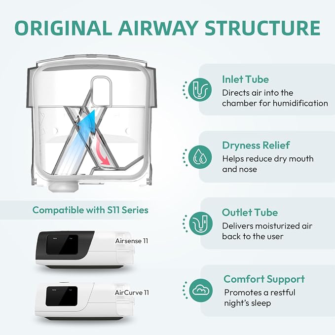 Replacement Water Chamber & 20-Pack Filters - Image 3