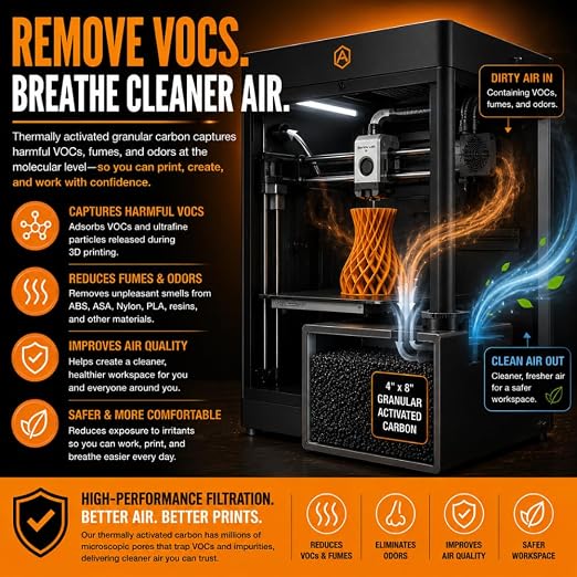 Activated Carbon for 3D Printers & Laser Engravers - Image 2