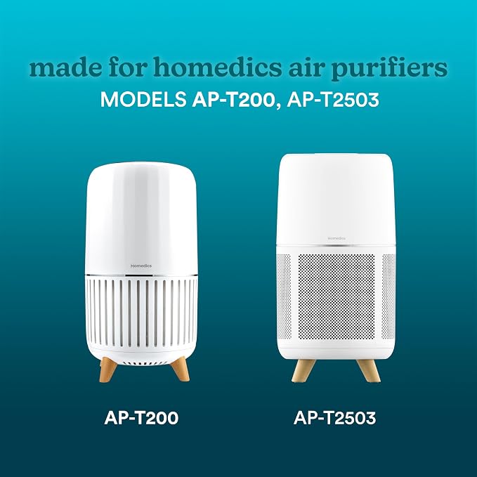 Homedics True HEPA Replacement Filter, Compatible - Image 2