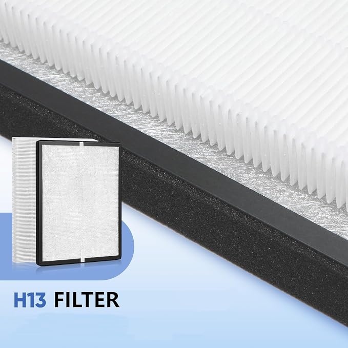2 Pack LV-PUR131 Replacement Filters Set Compatible - Image 4