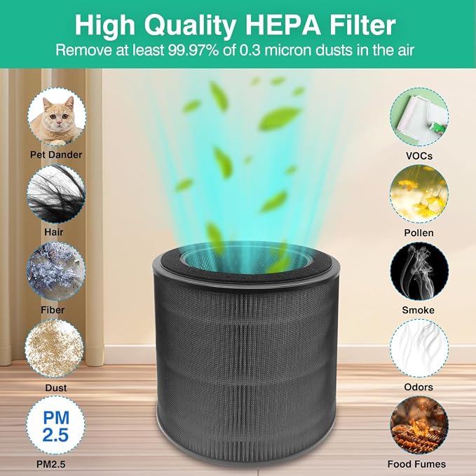 2 Pack DR-HAP005S Replacement Filters Compatible - Image 8
