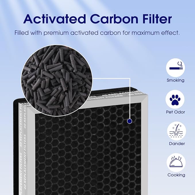 40 Replacement Filter Compatible - Image 6