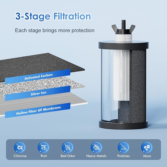 Thickened Black Purification Elements, Replacement - Image 2