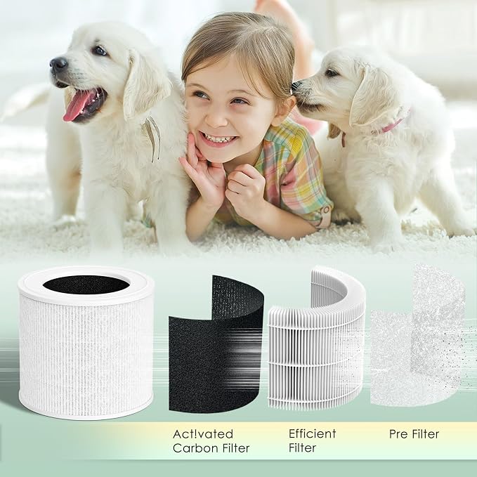 Mini Replacement Filter Compatible - Image 4