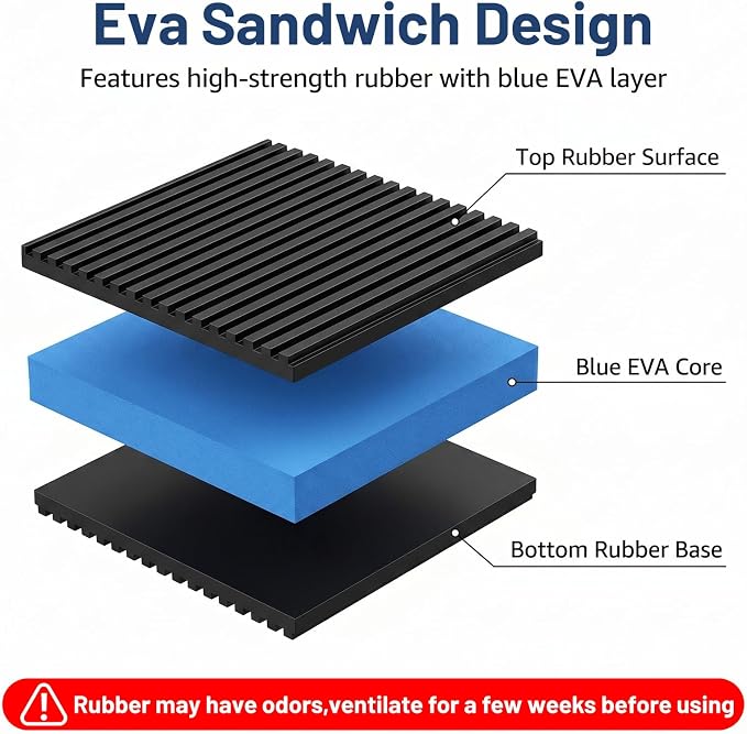 12-Pack Anti Vibration Pads, Heavy Duty Vibration Isolation Pads - Image 3