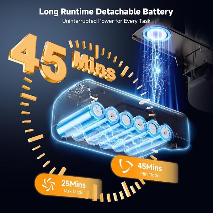 Cordless Vacuum Cleaner for Home, Powerful Stick Vacuum - Image 4