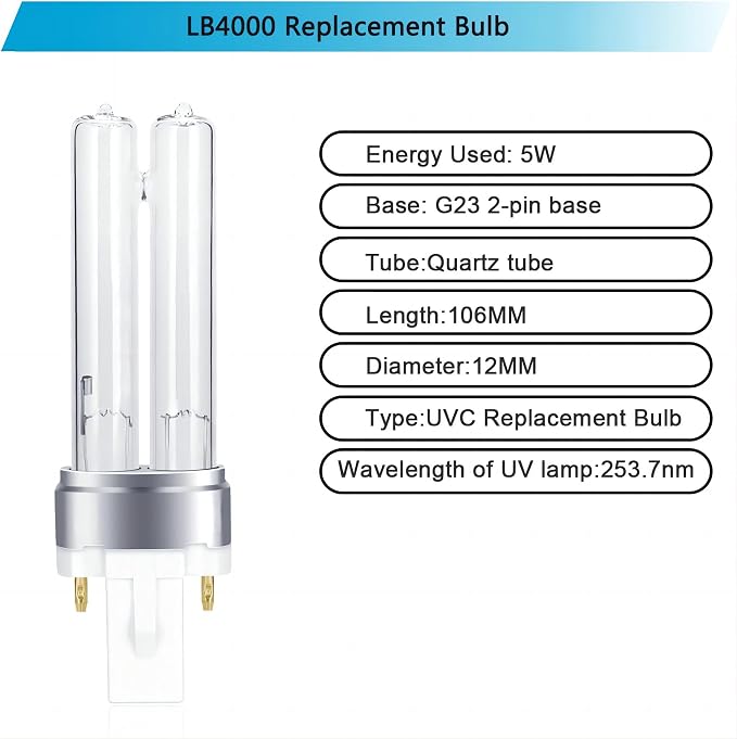 2 Pack 5W Replacement Bulb for Germ Guardian Air Purifiers LB4000, AC4300BPTCA - Image 2