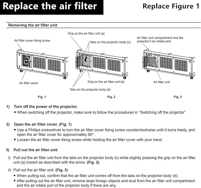 AWO ET-EMF330 ET-SFR330 Replacement Projector Air Dust Filter - Image 4