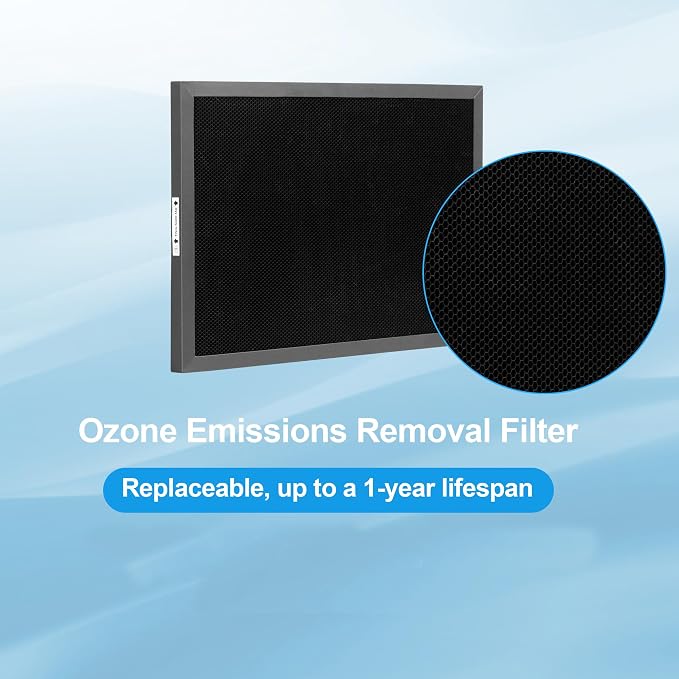 Replacement Filters Set Compatible - Image 4