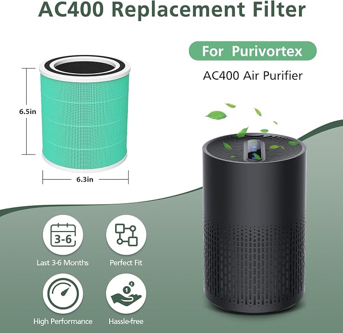 2 Pack AC400 Air Purifi-ers Replacement Filt-er - Image 7