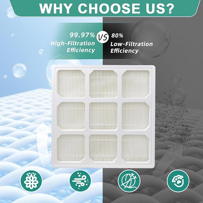 2 Pack Air Filter Replacement Compatible - Image 4