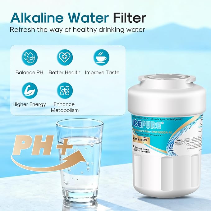 ICEPURE Alkaline RWF0600A-AL Refrigerator Water Filter Replacement - Image 4