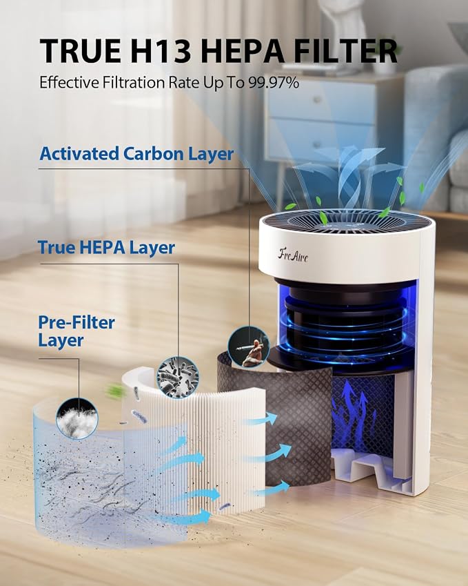 FreAire Filter, Air Filter Replacement - Image 2