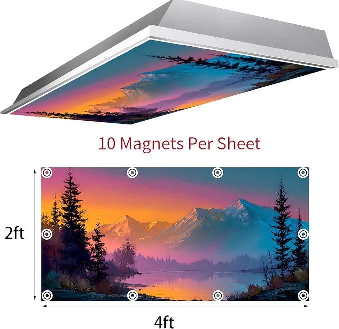 2 Pack Fluorescent Light Covers 4x2 ft Magnetic Light Covers - Image 3