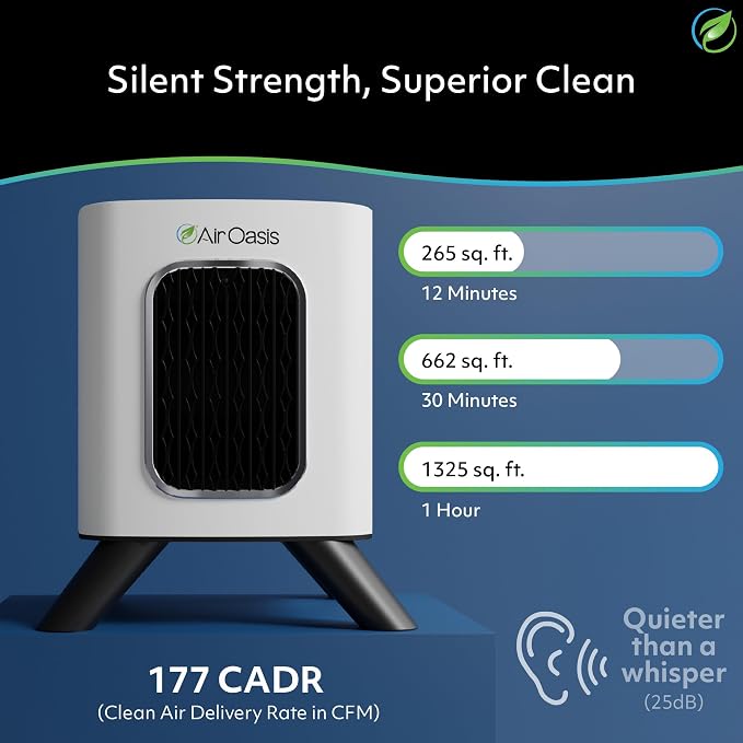 Air Oasis iAdaptAir 2.0 HEPA Air Purifier Clean Air Starter Bundle – 3 Air - Image 2