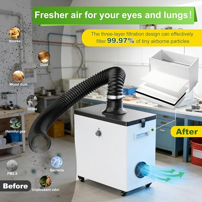 3-Stage Filtration Replacement Kit Compatible - Image 4