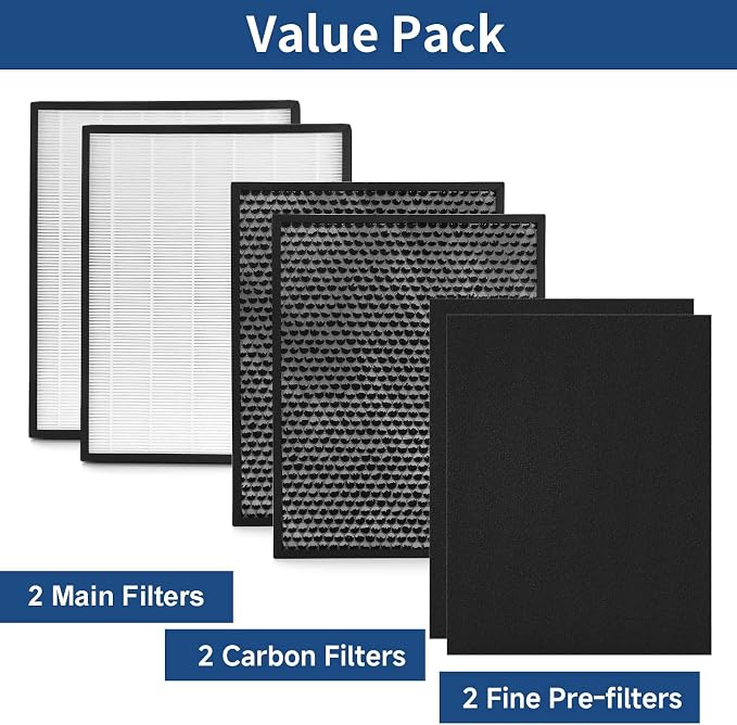 2 Packs IC-4524 Replacement Filters Compatible - Image 3