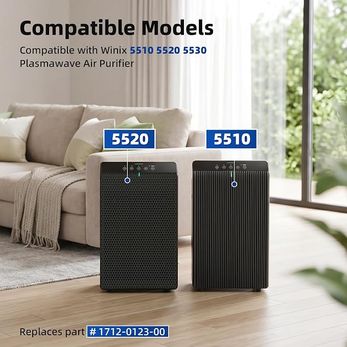 Filter Q Compatible with Winix 5510/5520 Air Purifier - Image 3