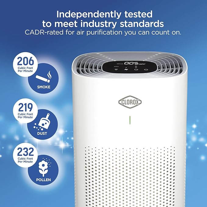 Clorox Large Room HEPA Air Purifiers - Image 9