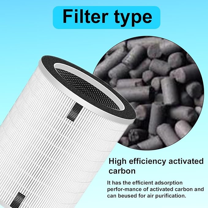 2 Pack True HEPA Replacement Filter Compatible - Image 5