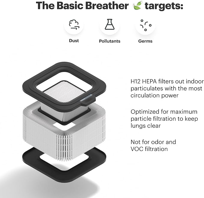 Mila Air Authentic Basic Breather H12 HEPA Home Replacement Filter, Genuine - Image 2