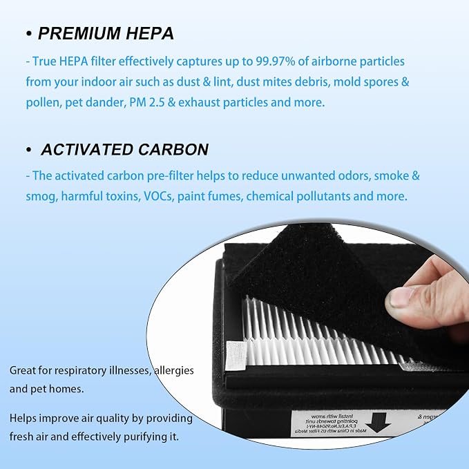 2-Packs Replacement Idylis Air Purifier Hepa Filters B, Fit - Image 5