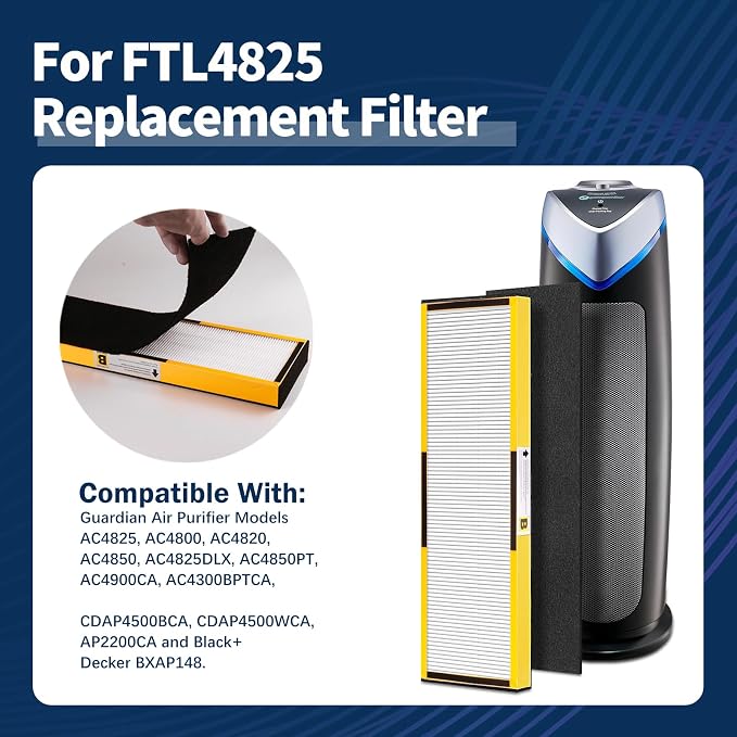 AC4825 Filter B Replacement Compatible - Image 3