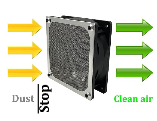 140mm Desktop Computer Case Fan Dust Filter Grills Dustproof Case Cover - Image 6