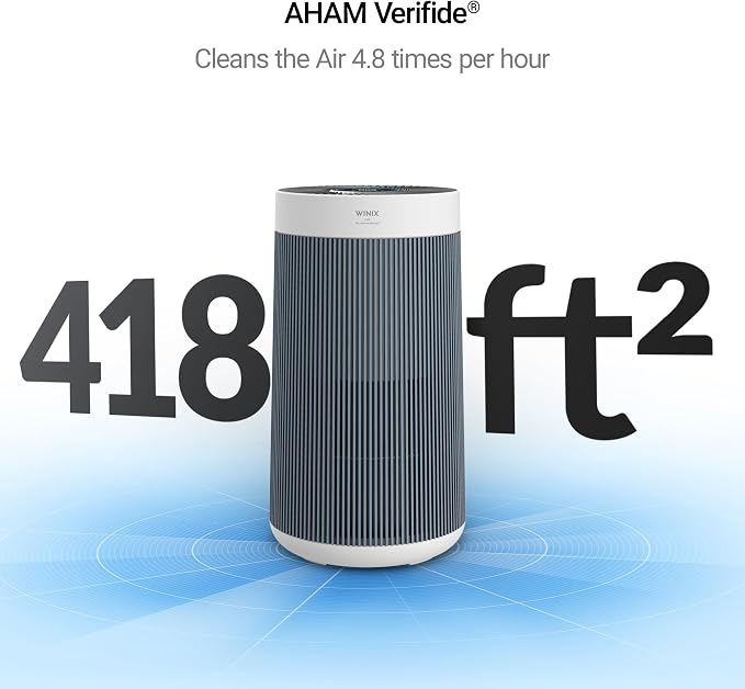 WINIX T830 Air Purifier for Home Extra Large Room Up to 1968 Ft² in 1 Hr - Image 2
