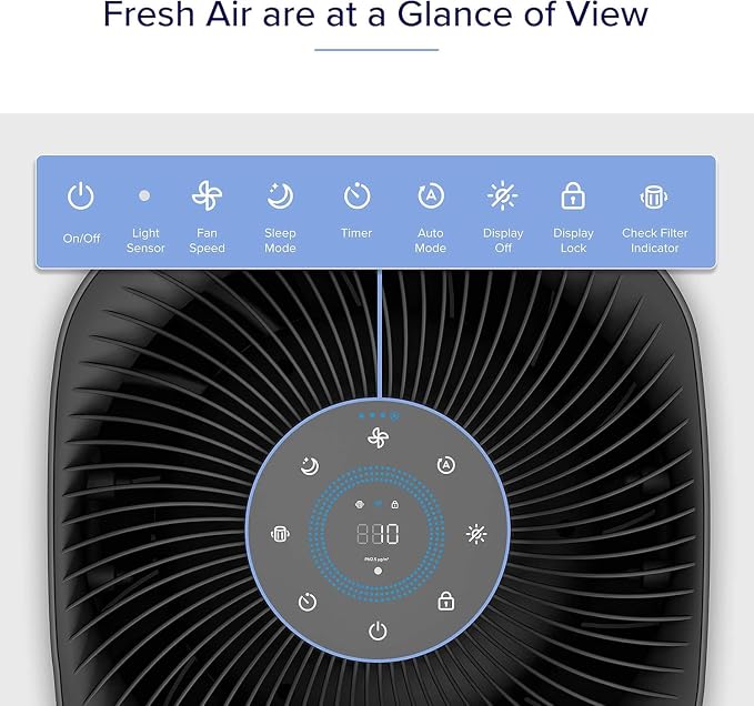 LEVOIT Air Purifiers for Home Large Room Up to 2933 Ft² - Image 8