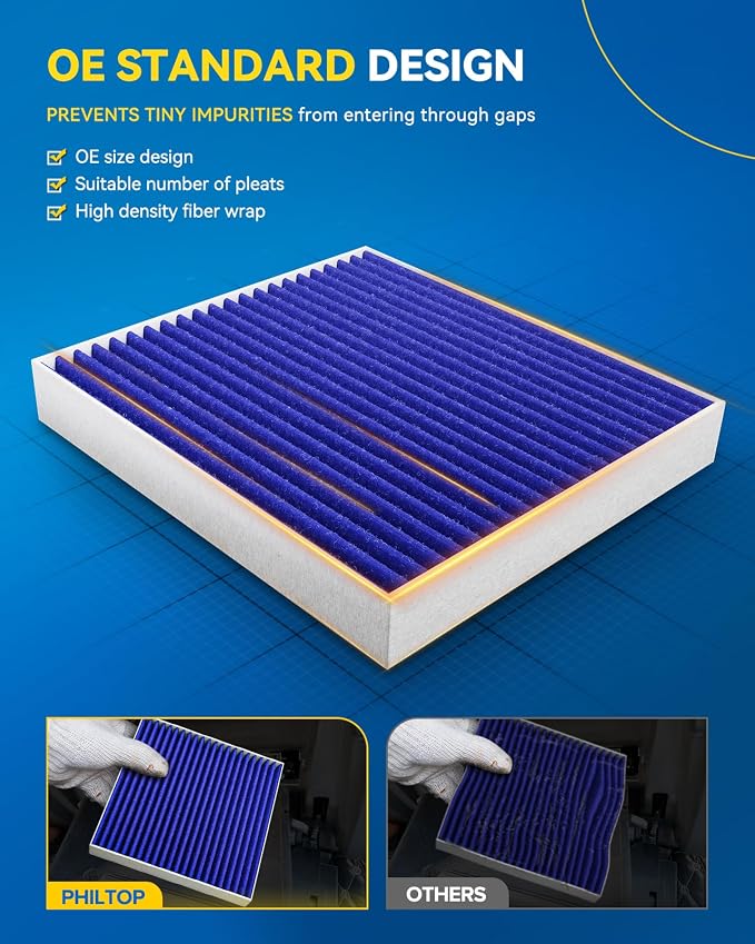 PHILTOP Premium HEPA Cabin Air Filter w/Dual Activated Carbon, Compatible - Image 7
