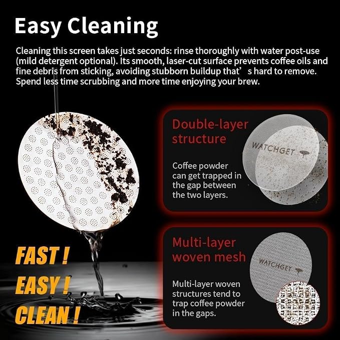 watchget 58.35mm Espresso Puck Screen Reusable Mesh Coffee Filter 0.8mm - Image 7
