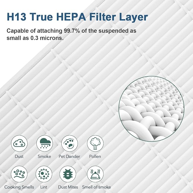 MA-15 Replacement Filter Compatible - Image 3